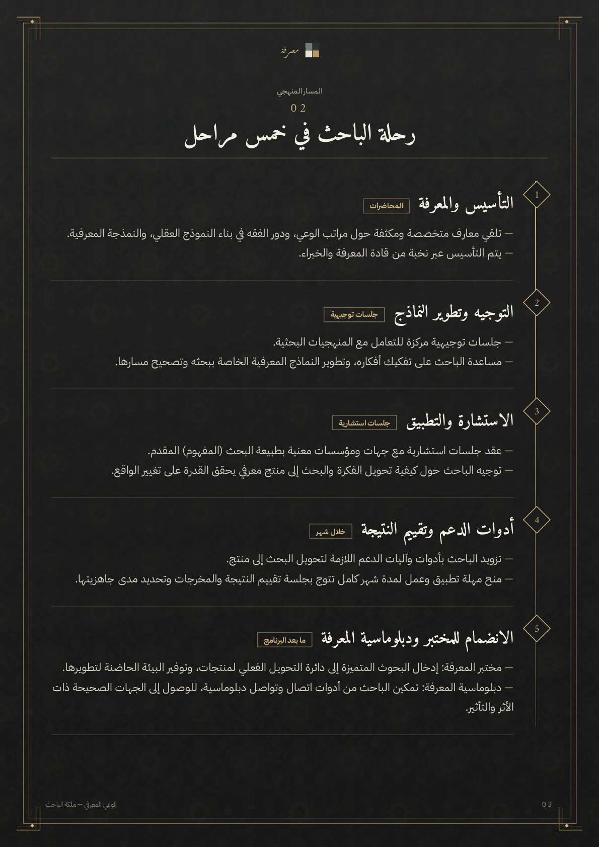 بروشور الوعي المعرفي — صفحة 3