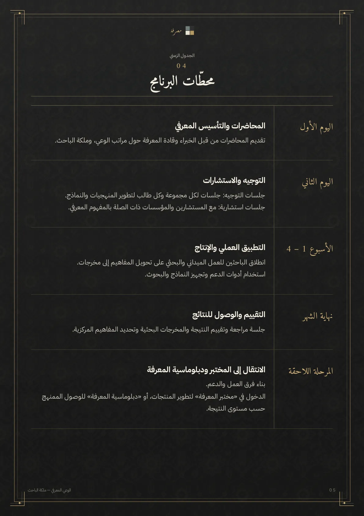 بروشور الوعي المعرفي — صفحة 5